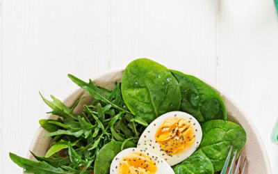 How Dieting Leads to Weight Gain